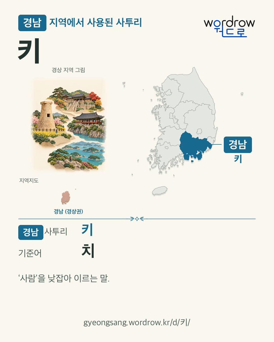 경남 지역에서 사용된 사투리 ‘키’. 기준어: 치. 기록 지역을 표시한 지역 그림과 지도 카드.