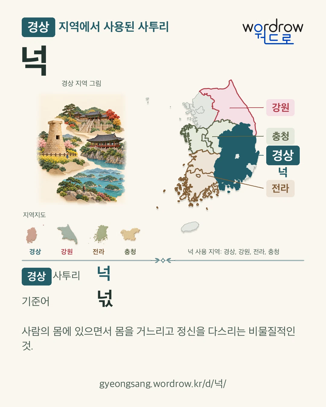 경상 지역에서 사용된 사투리 ‘넉’. 기준어: 넋. 기록 지역을 표시한 지역 그림과 지도 카드.