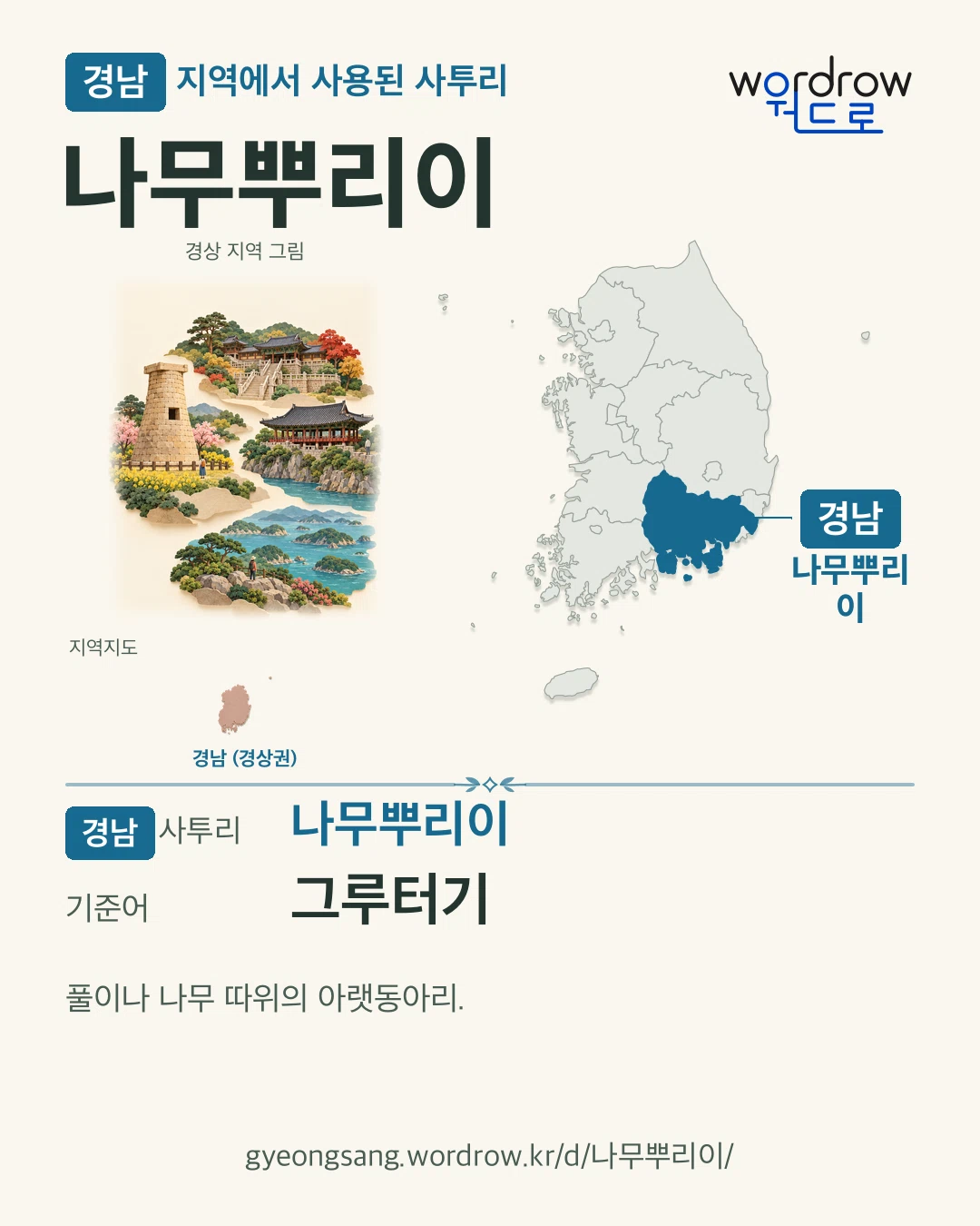 경남 지역에서 사용된 사투리 ‘나무뿌리이’. 기준어: 그루터기. 기록 지역을 표시한 지역 그림과 지도 카드.