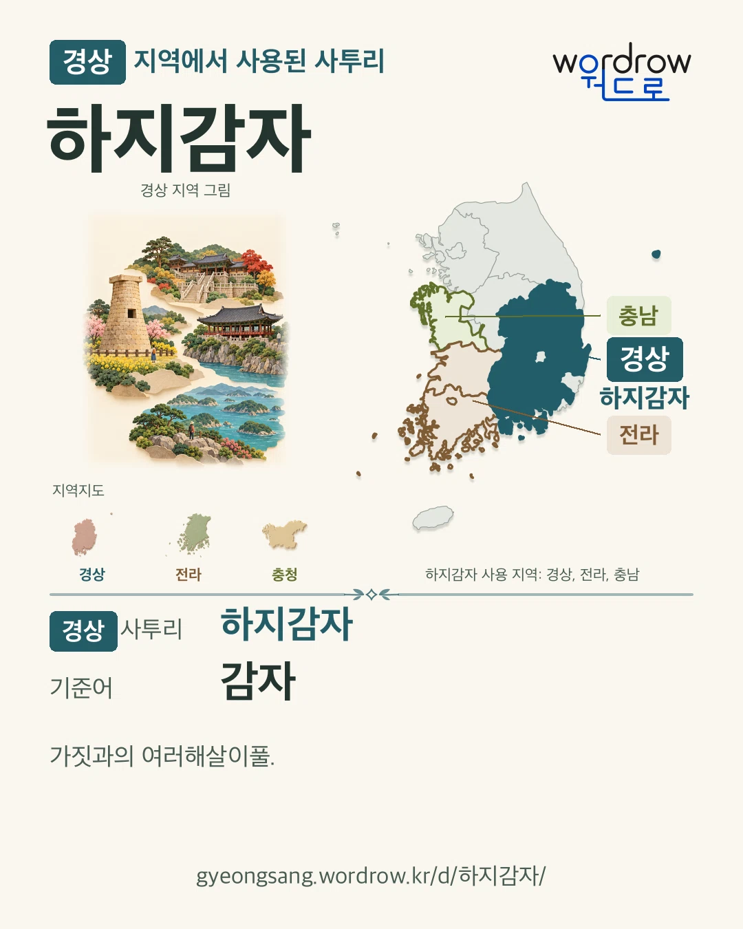 경상 지역에서 사용된 사투리 ‘하지감자’. 기준어: 감자. 기록 지역을 표시한 지역 그림과 지도 카드.