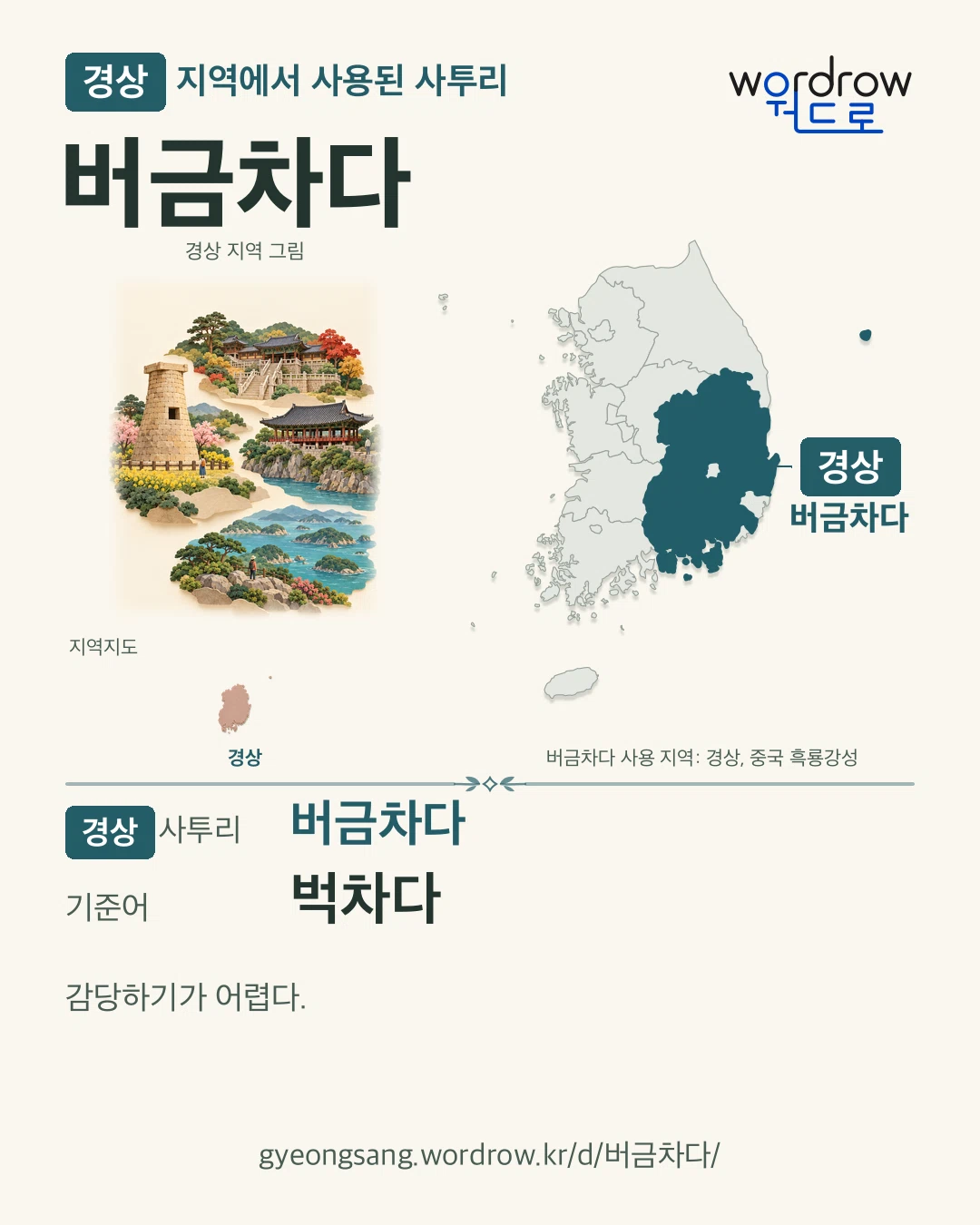 경상 지역에서 사용된 사투리 ‘버금차다’. 기준어: 벅차다. 기록 지역을 표시한 지역 그림과 지도 카드.