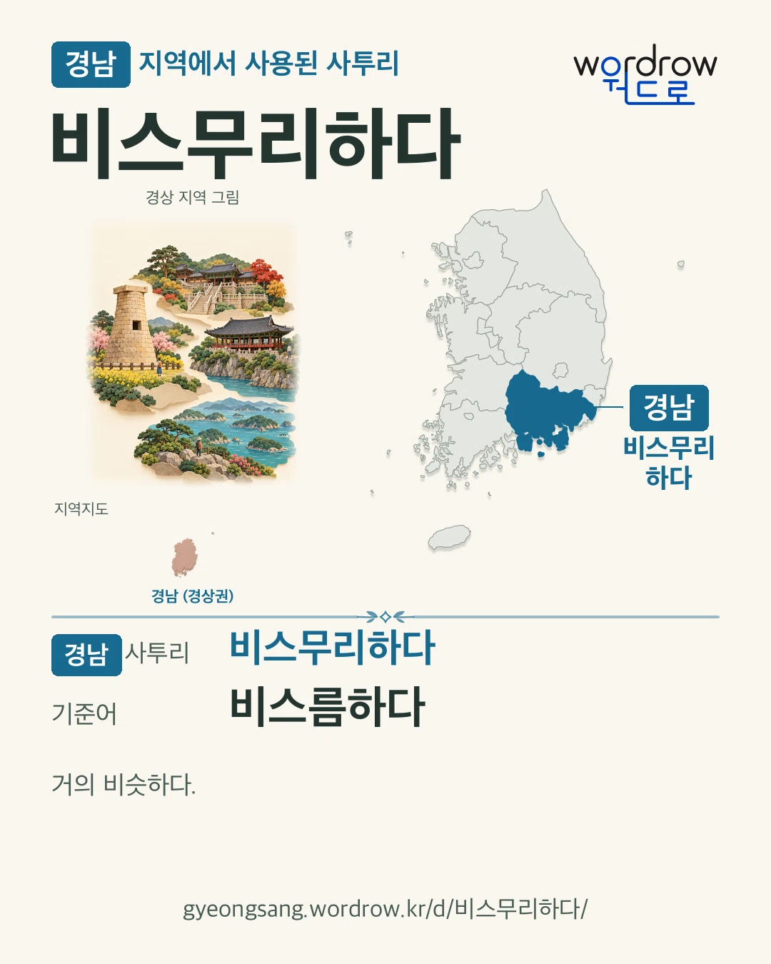 경남 지역에서 사용된 사투리 ‘비스무리하다’. 기준어: 비스름하다. 기록 지역을 표시한 지역 그림과 지도 카드.