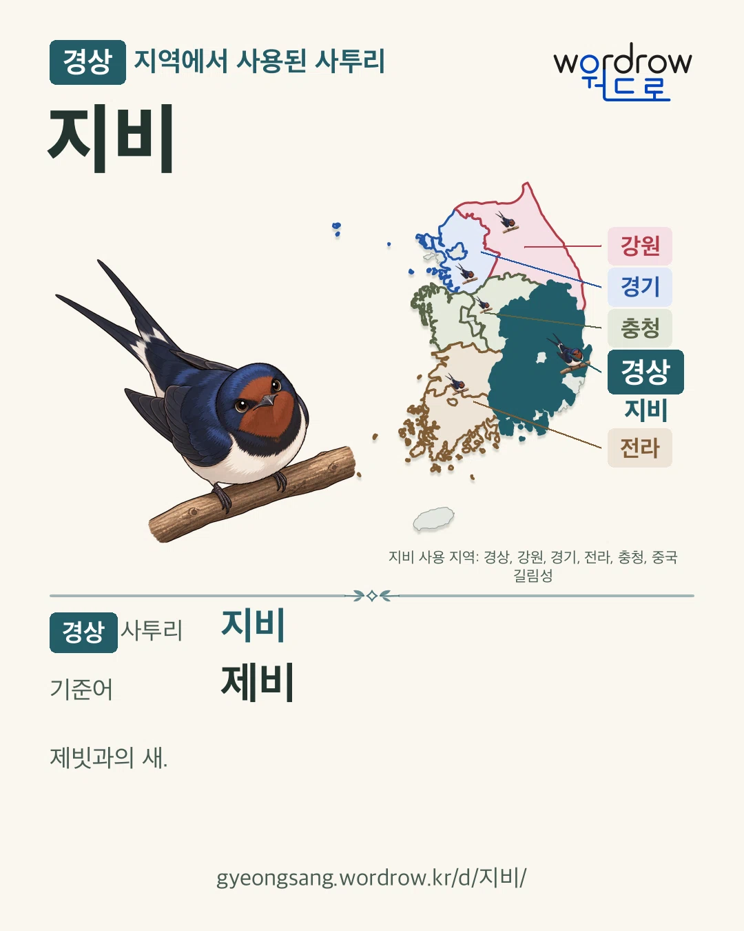 경상 지역에서 사용된 사투리 ‘지비’. 기준어: 제비. 기록 지역을 표시한 카툰 삽화와 지도 카드.