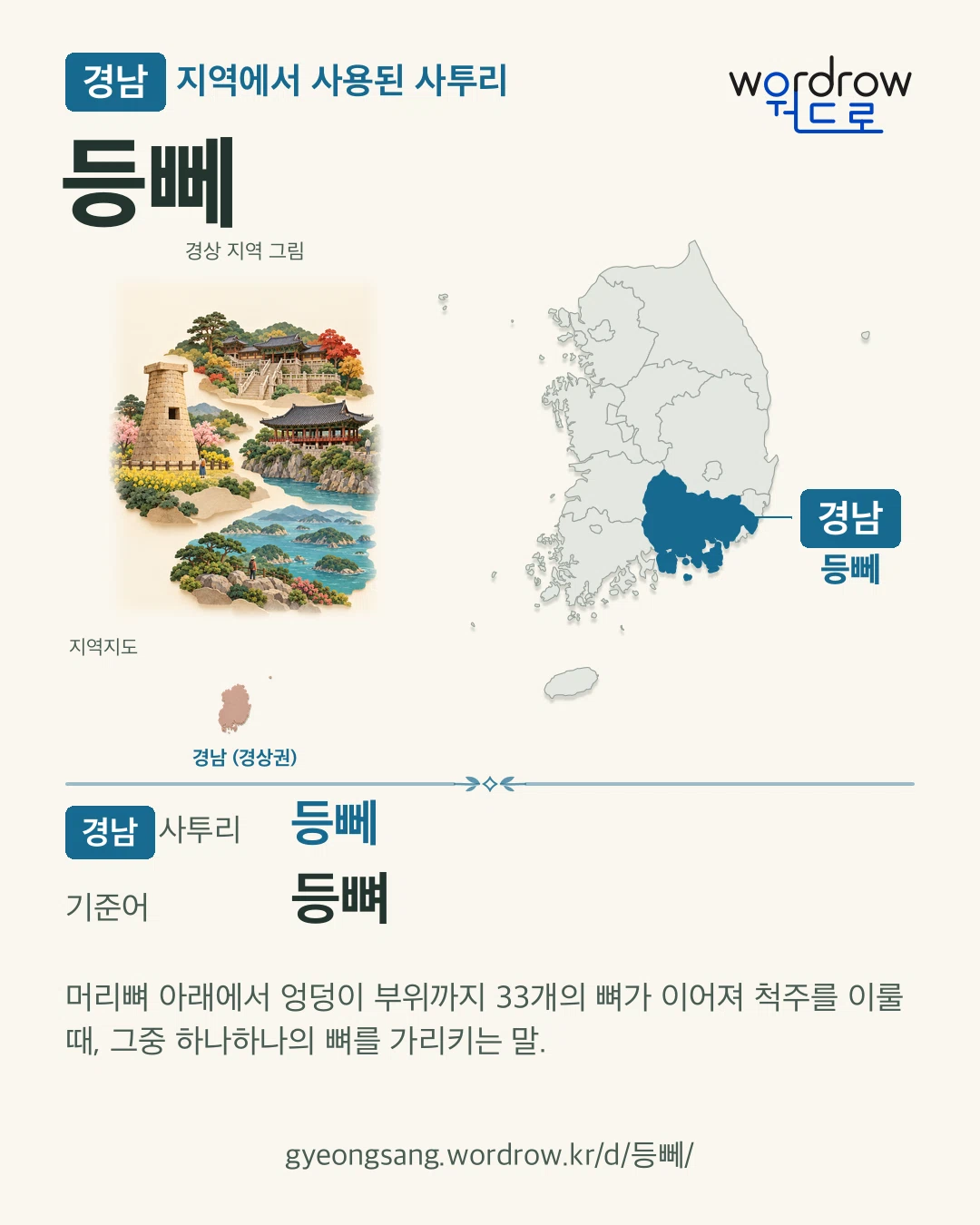 경남 지역에서 사용된 사투리 ‘등뻬’. 기준어: 등뼈. 기록 지역을 표시한 지역 그림과 지도 카드.