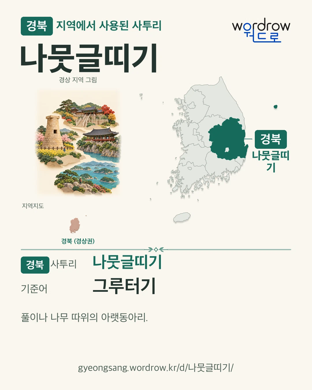 경북 지역에서 사용된 사투리 ‘나뭇글띠기’. 기준어: 그루터기. 기록 지역을 표시한 지역 그림과 지도 카드.