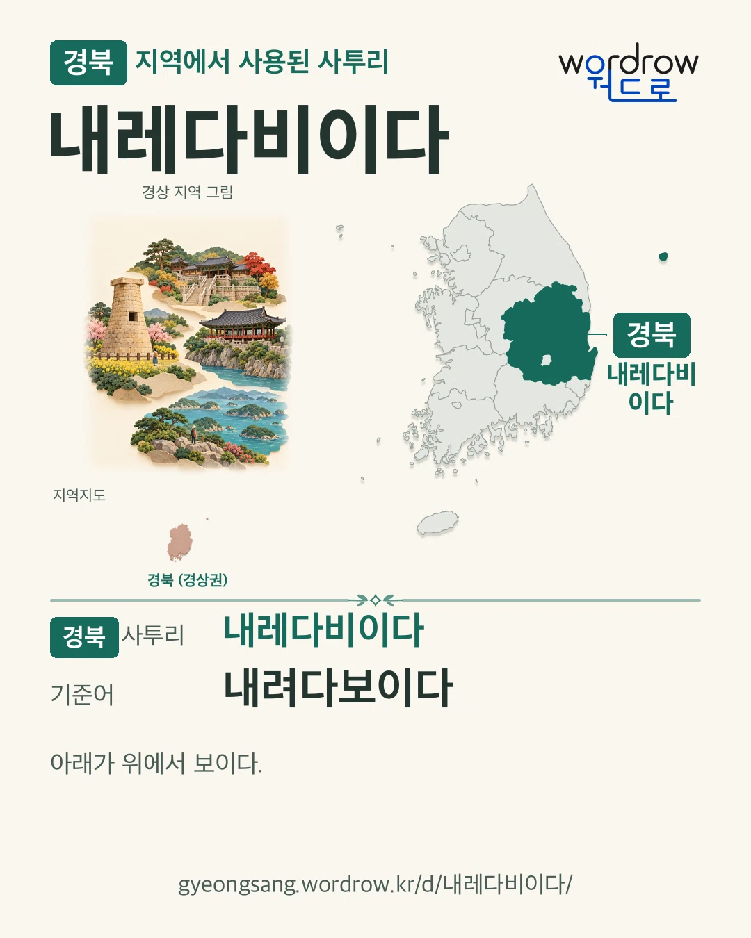 경북 지역에서 사용된 사투리 ‘내레다비이다’. 기준어: 내려다보이다. 기록 지역을 표시한 지역 그림과 지도 카드.