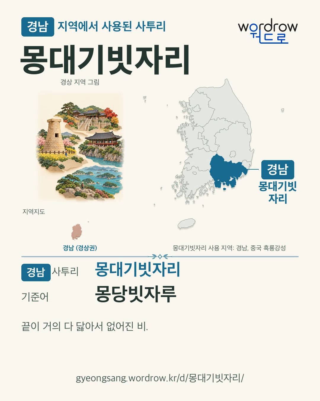 경남 지역에서 사용된 사투리 ‘몽대기빗자리’. 기준어: 몽당빗자루. 기록 지역을 표시한 지역 그림과 지도 카드.