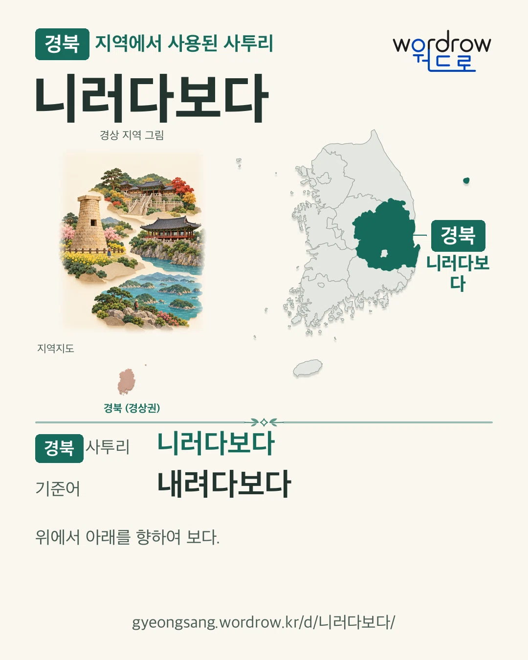 경북 지역에서 사용된 사투리 ‘니러다보다’. 기준어: 내려다보다. 기록 지역을 표시한 지역 그림과 지도 카드.