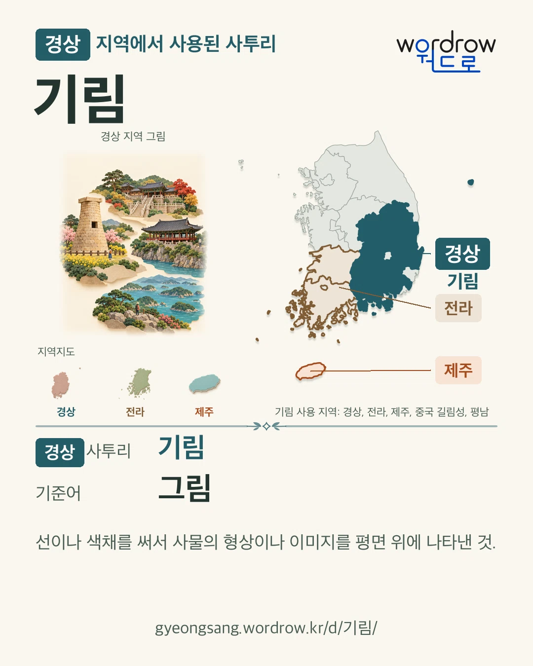 경상 지역에서 사용된 사투리 ‘기림’. 기준어: 그림. 기록 지역을 표시한 지역 그림과 지도 카드.