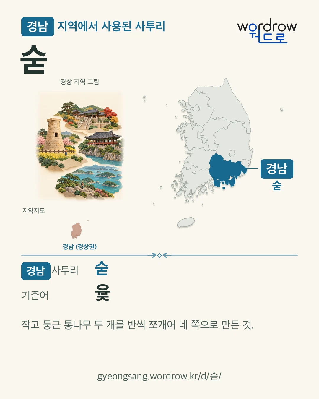 경남 지역에서 사용된 사투리 ‘숟’. 기준어: 윷. 기록 지역을 표시한 지역 그림과 지도 카드.