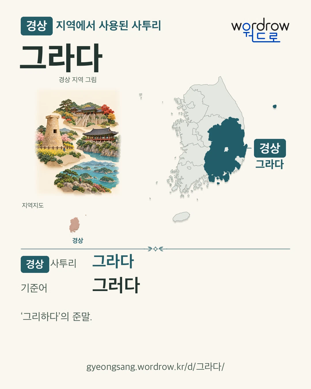 경상 지역에서 사용된 사투리 ‘그라다’. 기준어: 그러다. 기록 지역을 표시한 지역 그림과 지도 카드.