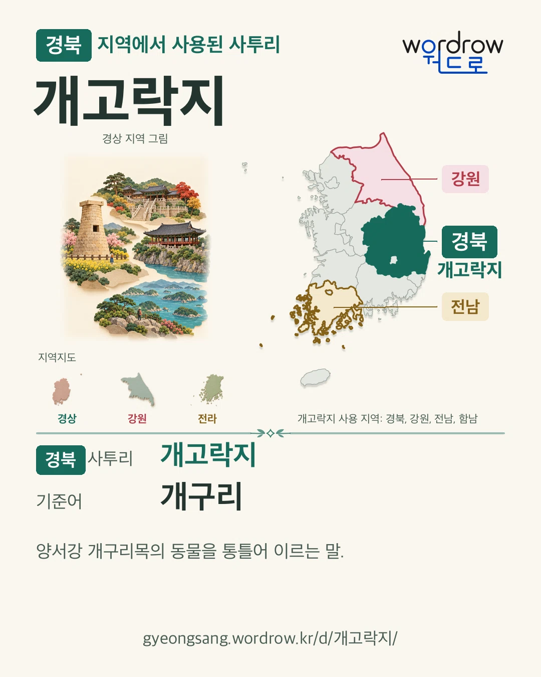 경북 지역에서 사용된 사투리 ‘개고락지’. 기준어: 개구리. 기록 지역을 표시한 지역 그림과 지도 카드.