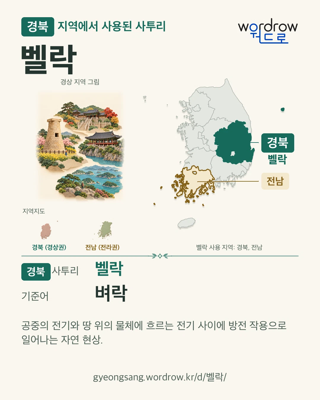 경북 지역에서 사용된 사투리 ‘벨락’. 기준어: 벼락. 기록 지역을 표시한 지역 그림과 지도 카드.