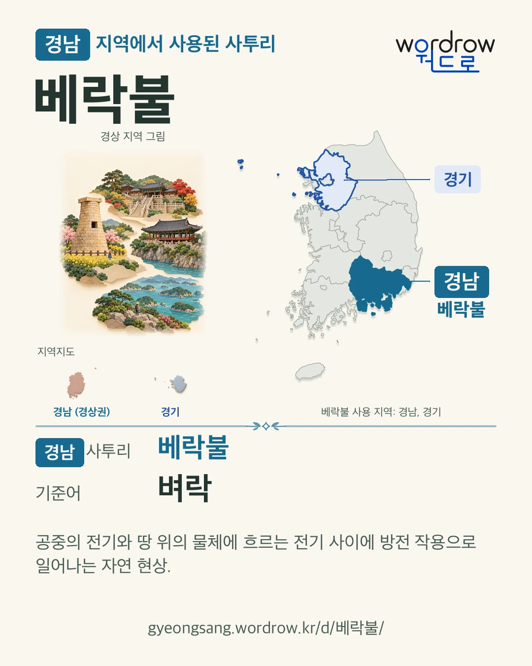 경남 지역에서 사용된 사투리 ‘베락불’. 기준어: 벼락. 기록 지역을 표시한 지역 그림과 지도 카드.