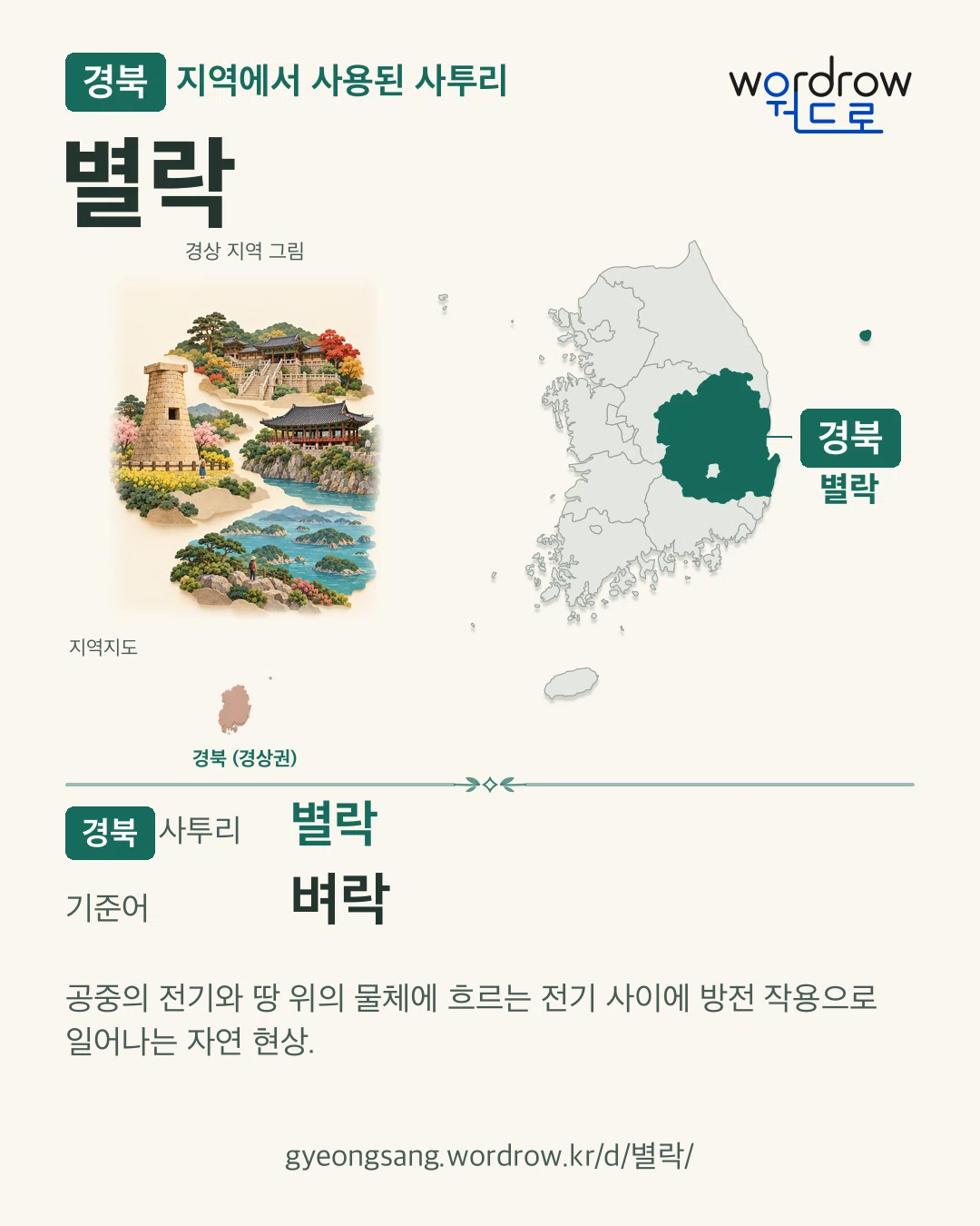 경북 지역에서 사용된 사투리 ‘별락’. 기준어: 벼락. 기록 지역을 표시한 지역 그림과 지도 카드.