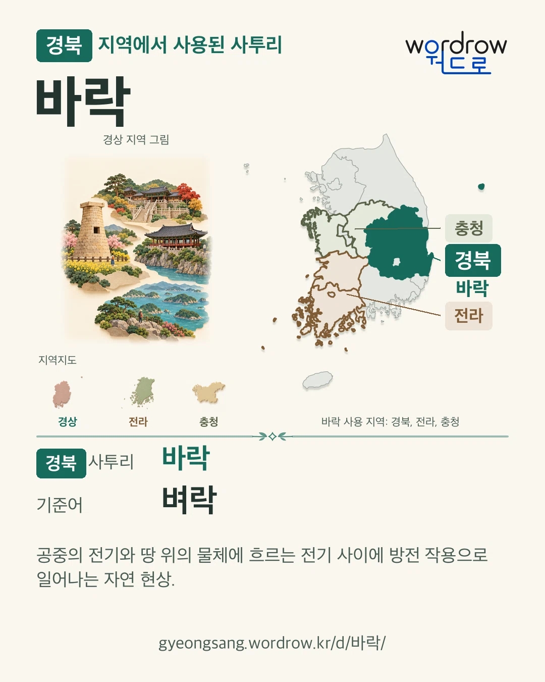 경북 지역에서 사용된 사투리 ‘바락’. 기준어: 벼락. 기록 지역을 표시한 지역 그림과 지도 카드.