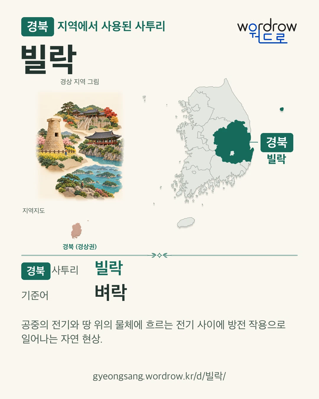 경북 지역에서 사용된 사투리 ‘빌락’. 기준어: 벼락. 기록 지역을 표시한 지역 그림과 지도 카드.