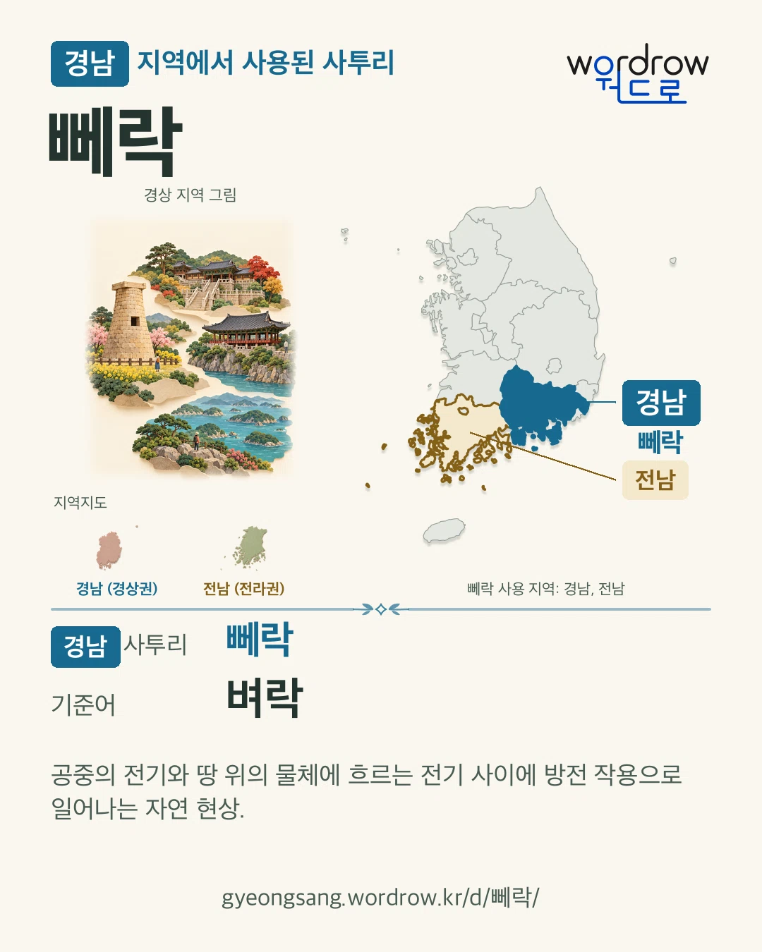 경남 지역에서 사용된 사투리 ‘뻬락’. 기준어: 벼락. 기록 지역을 표시한 지역 그림과 지도 카드.