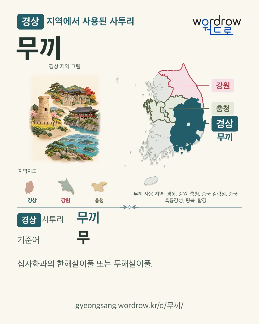 경상 지역에서 사용된 사투리 ‘무끼’. 기준어: 무. 기록 지역을 표시한 지역 그림과 지도 카드.