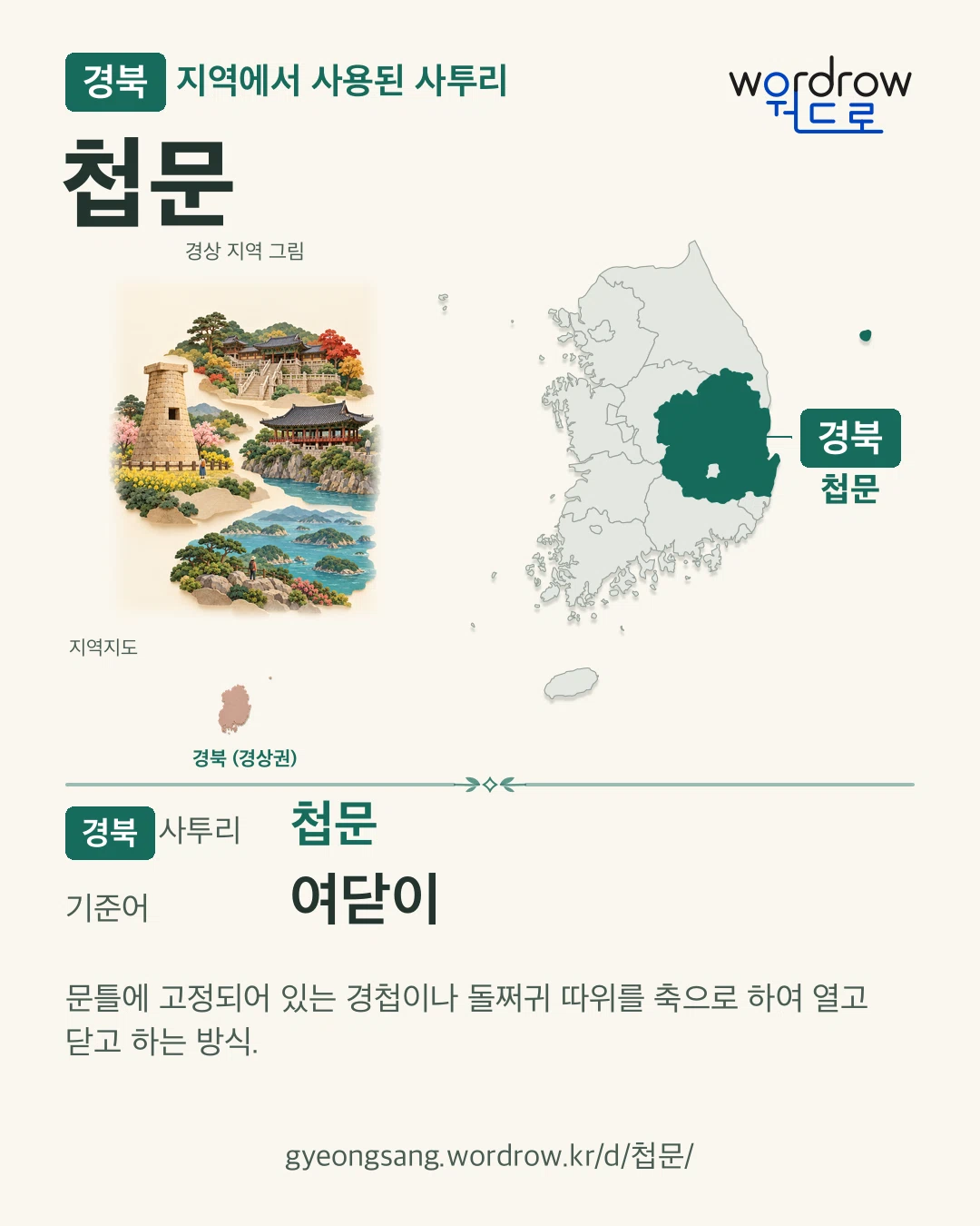 경북 지역에서 사용된 사투리 ‘첩문’. 기준어: 여닫이. 기록 지역을 표시한 지역 그림과 지도 카드.