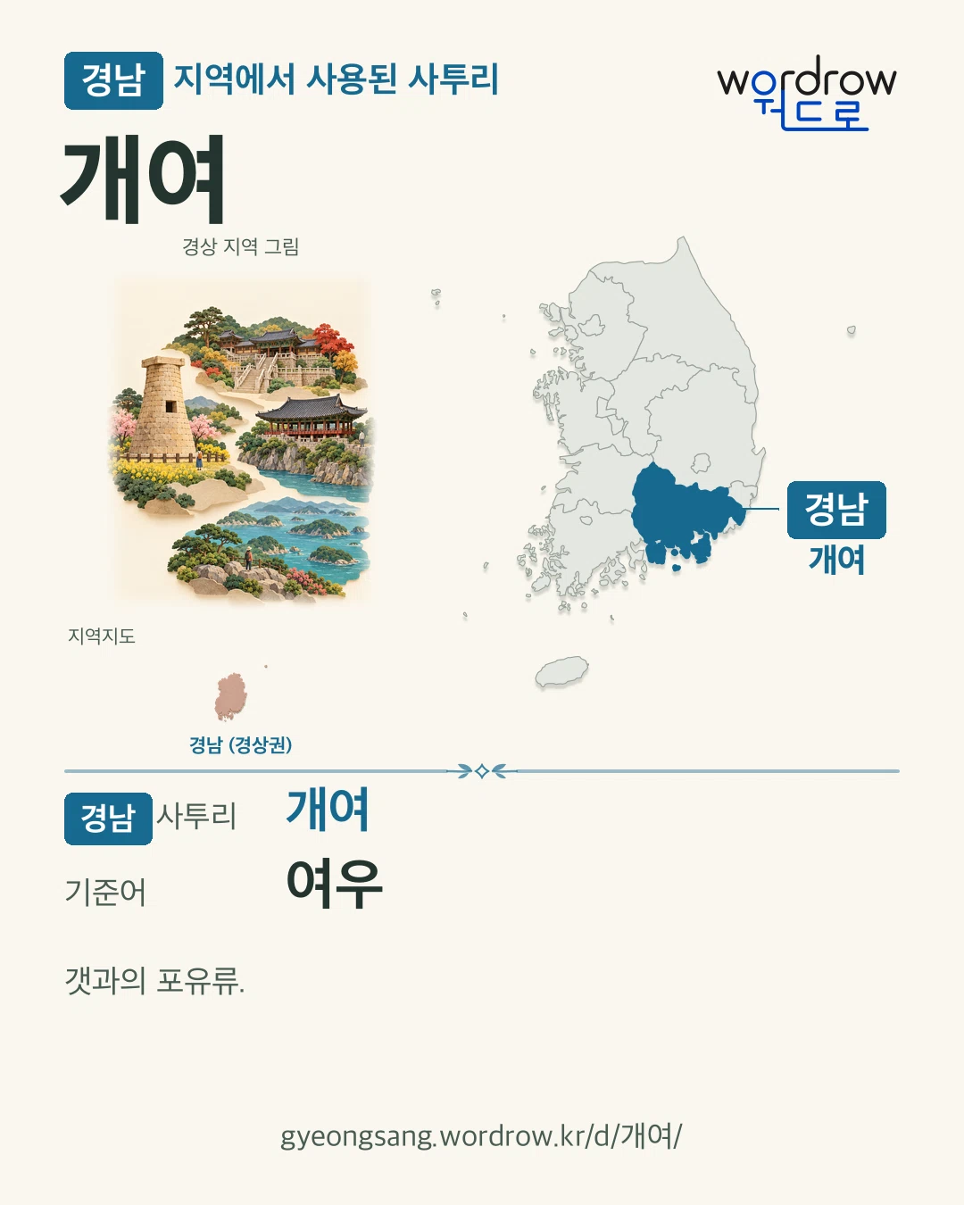 경남 지역에서 사용된 사투리 ‘개여’. 기준어: 여우. 기록 지역을 표시한 지역 그림과 지도 카드.