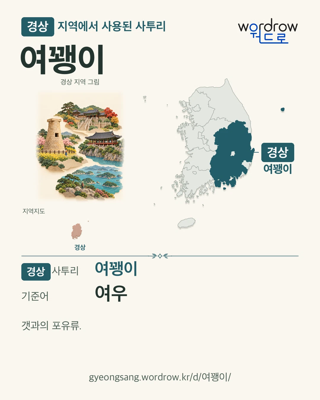 경상 지역에서 사용된 사투리 ‘여꽹이’. 기준어: 여우. 기록 지역을 표시한 지역 그림과 지도 카드.