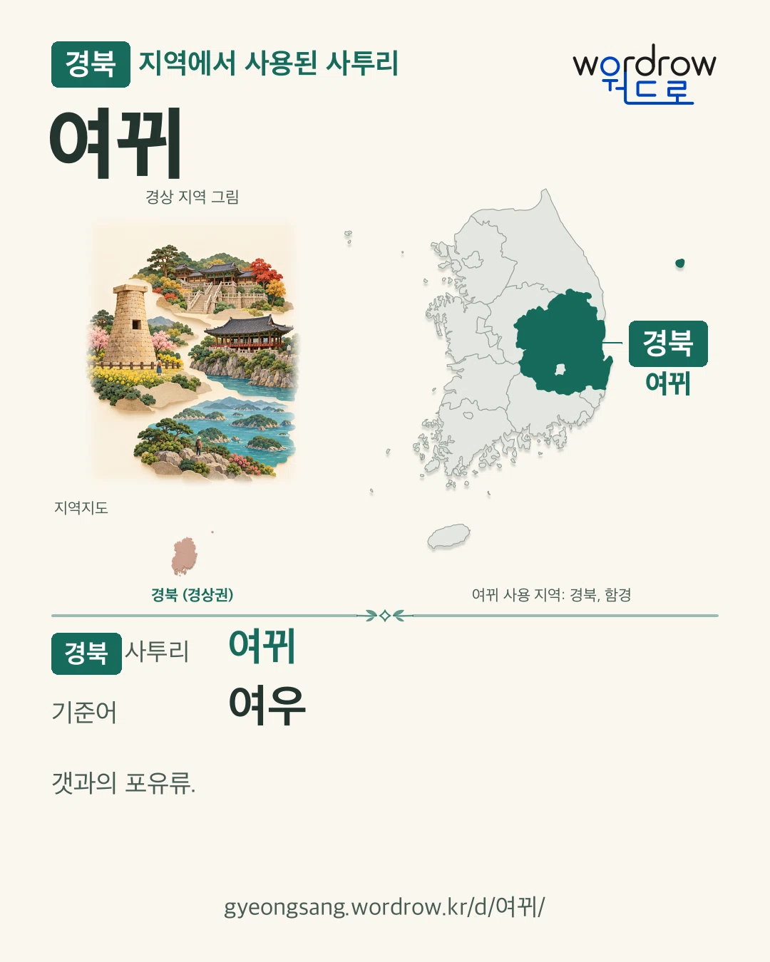 경북 지역에서 사용된 사투리 ‘여뀌’. 기준어: 여우. 기록 지역을 표시한 지역 그림과 지도 카드.