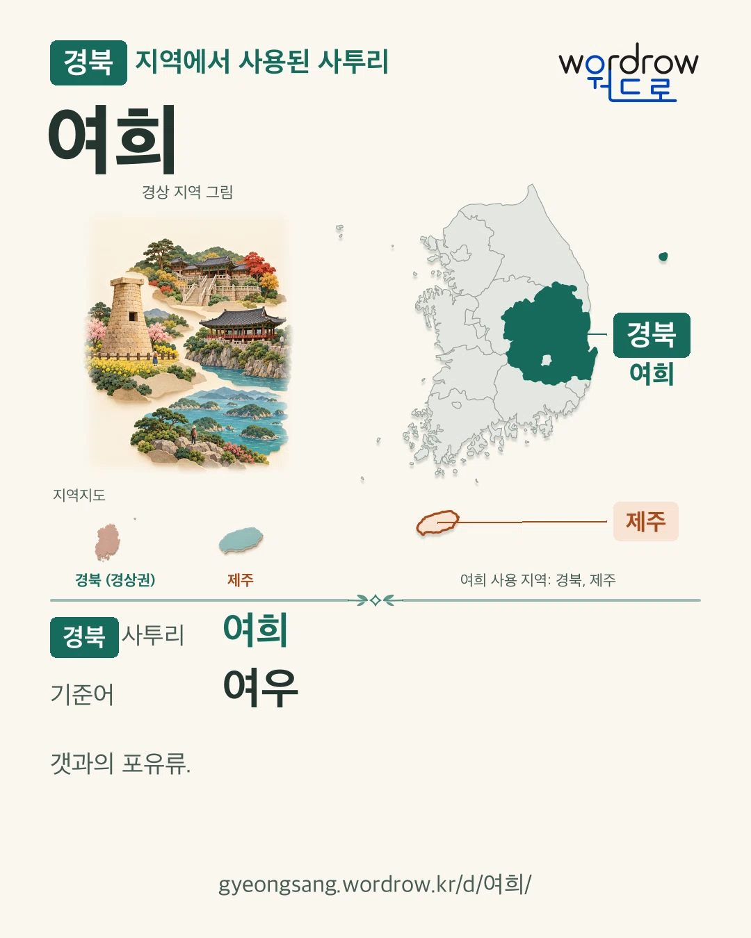 경북 지역에서 사용된 사투리 ‘여희’. 기준어: 여우. 기록 지역을 표시한 지역 그림과 지도 카드.