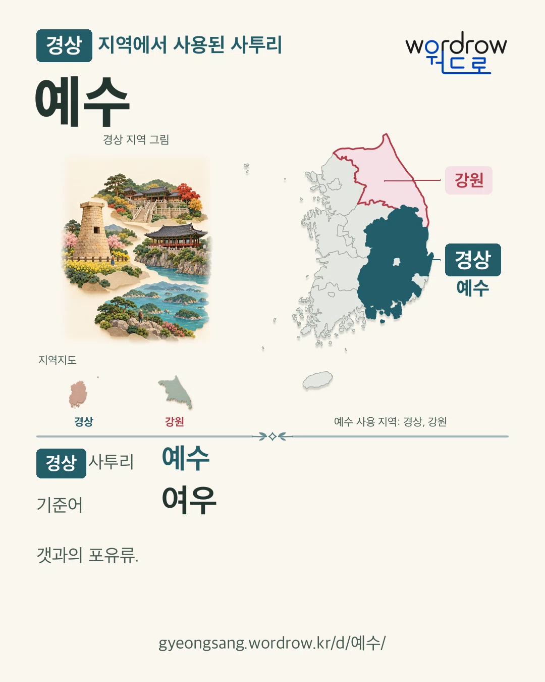 경상 지역에서 사용된 사투리 ‘예수’. 기준어: 여우. 기록 지역을 표시한 지역 그림과 지도 카드.