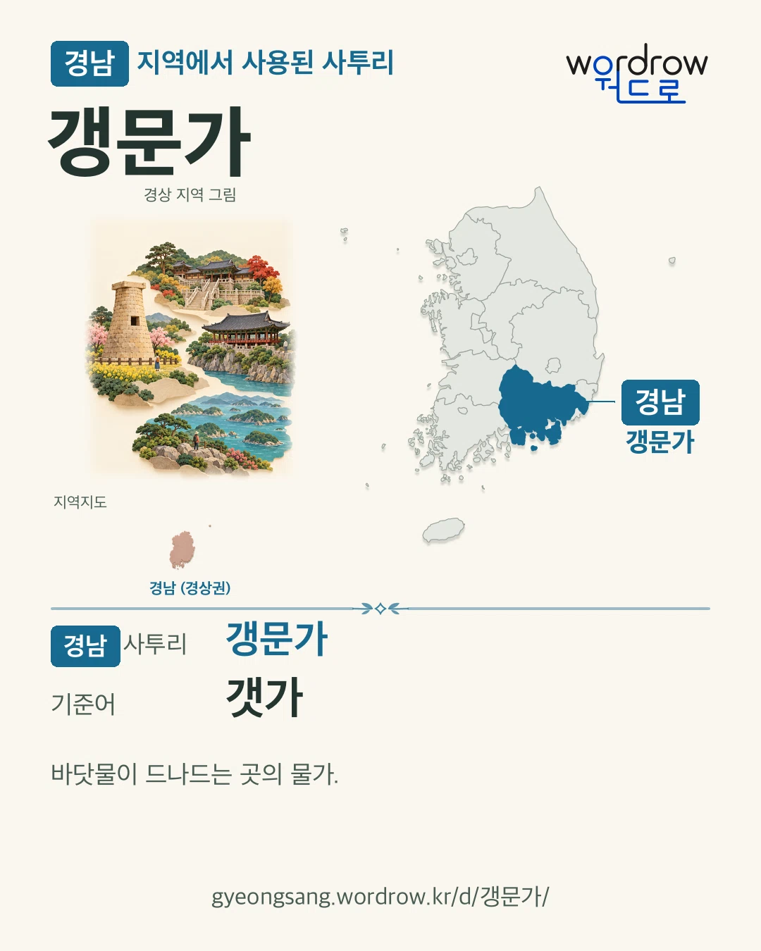 경남 지역에서 사용된 사투리 ‘갱문가’. 기준어: 갯가. 기록 지역을 표시한 지역 그림과 지도 카드.