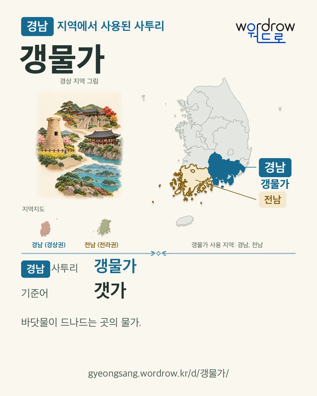 경남 지역에서 사용된 사투리 ‘갱물가’. 기준어: 갯가. 기록 지역을 표시한 지역 그림과 지도 카드.