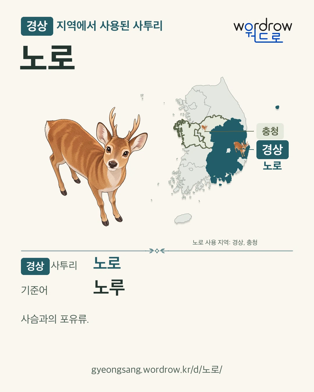 경상 지역에서 사용된 사투리 ‘노로’. 기준어: 노루. 기록 지역을 표시한 카툰 삽화와 지도 카드.