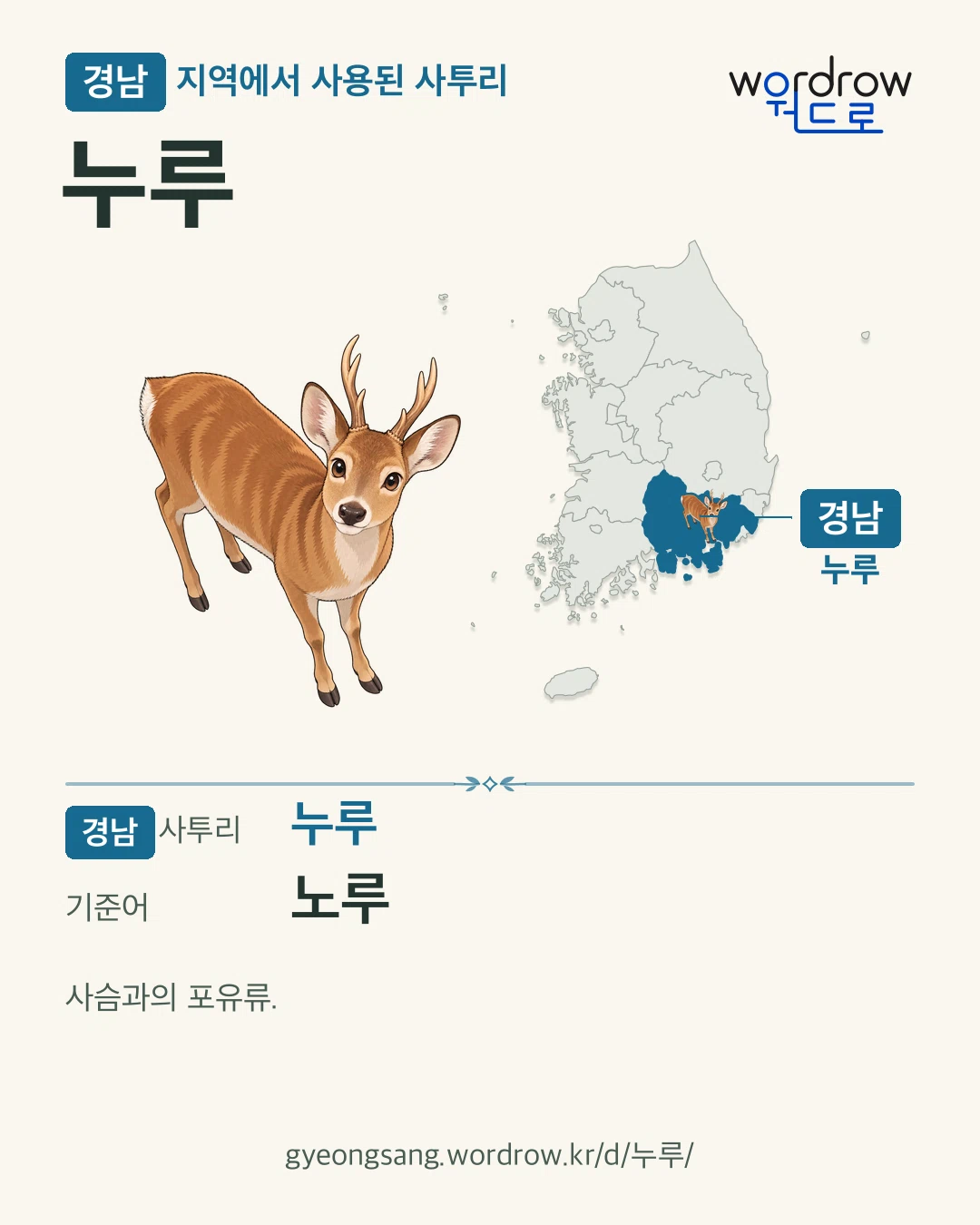 경남 지역에서 사용된 사투리 ‘누루’. 기준어: 노루. 기록 지역을 표시한 카툰 삽화와 지도 카드.