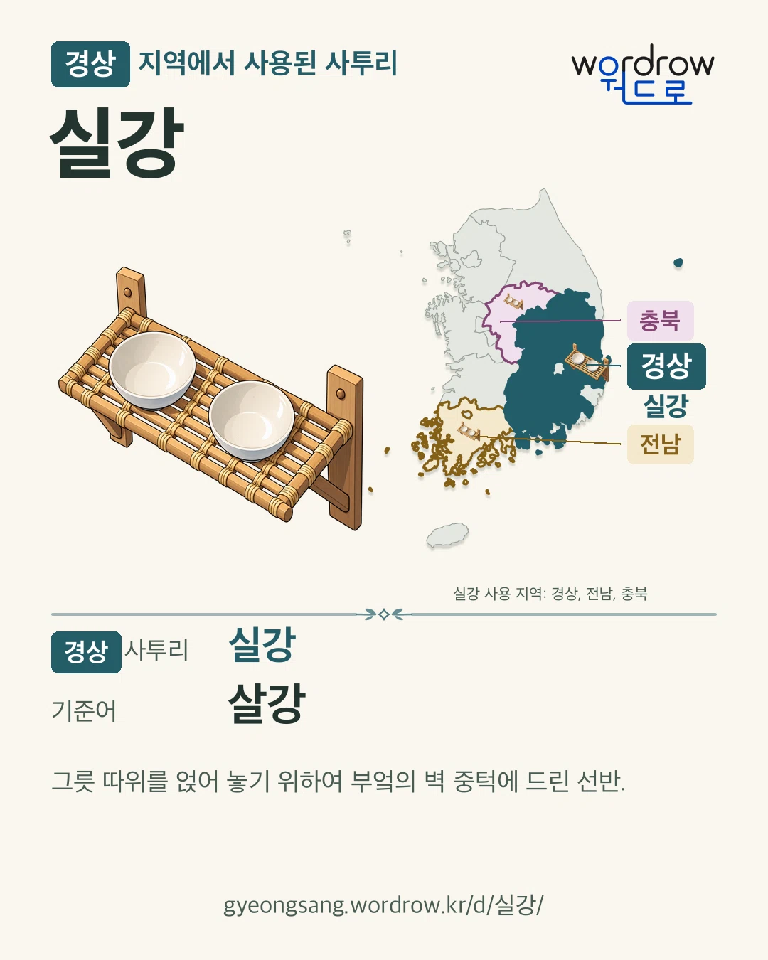 경상 지역에서 사용된 사투리 ‘실강’. 기준어: 살강. 기록 지역을 표시한 카툰 삽화와 지도 카드.