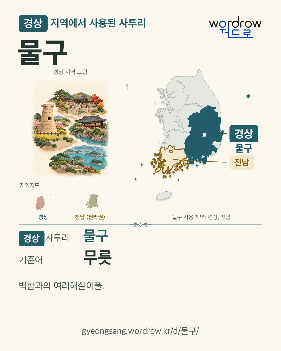 경상 지역에서 사용된 사투리 ‘물구’. 기준어: 무릇. 기록 지역을 표시한 지역 그림과 지도 카드.