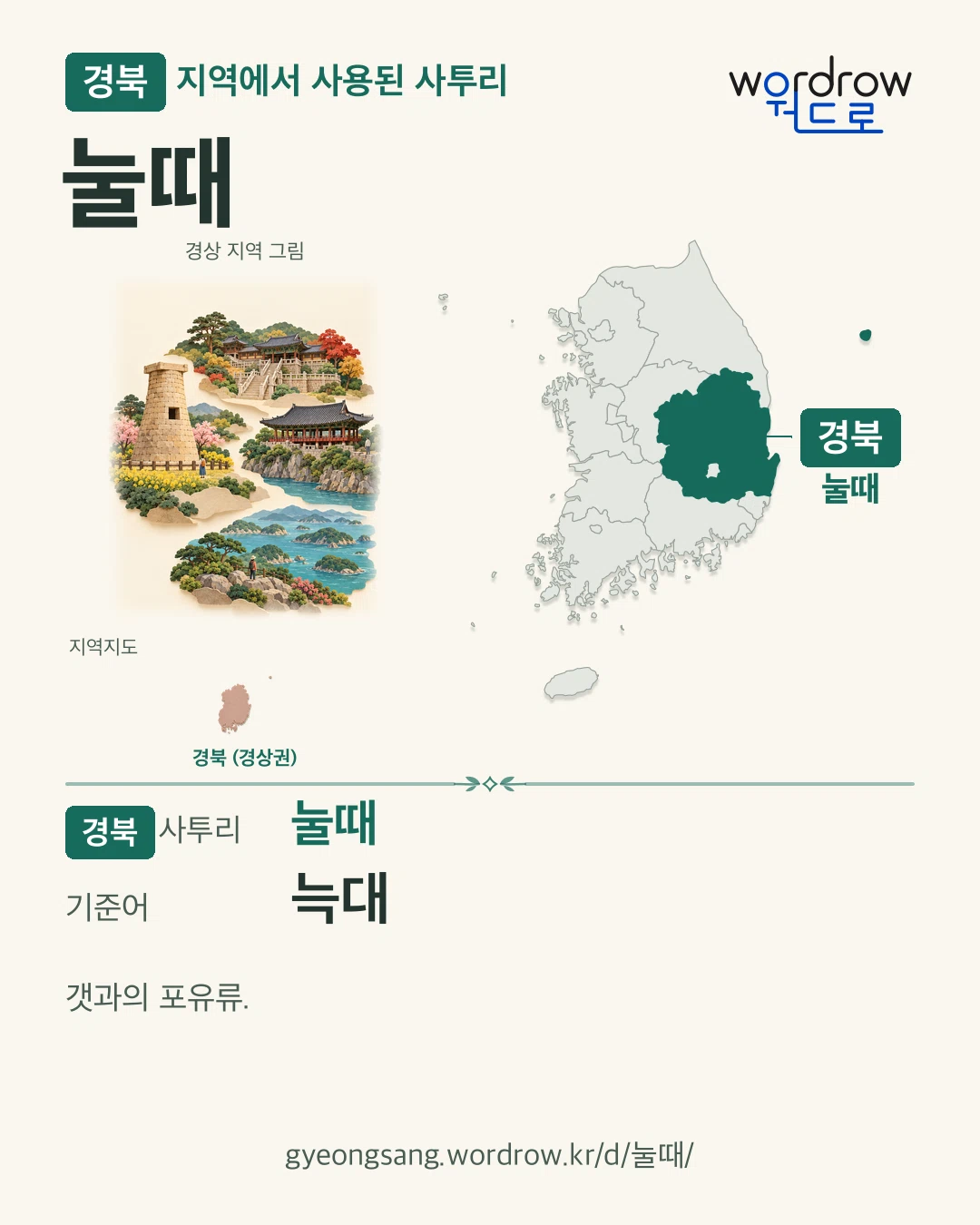경북 지역에서 사용된 사투리 ‘눌때’. 기준어: 늑대. 기록 지역을 표시한 지역 그림과 지도 카드.