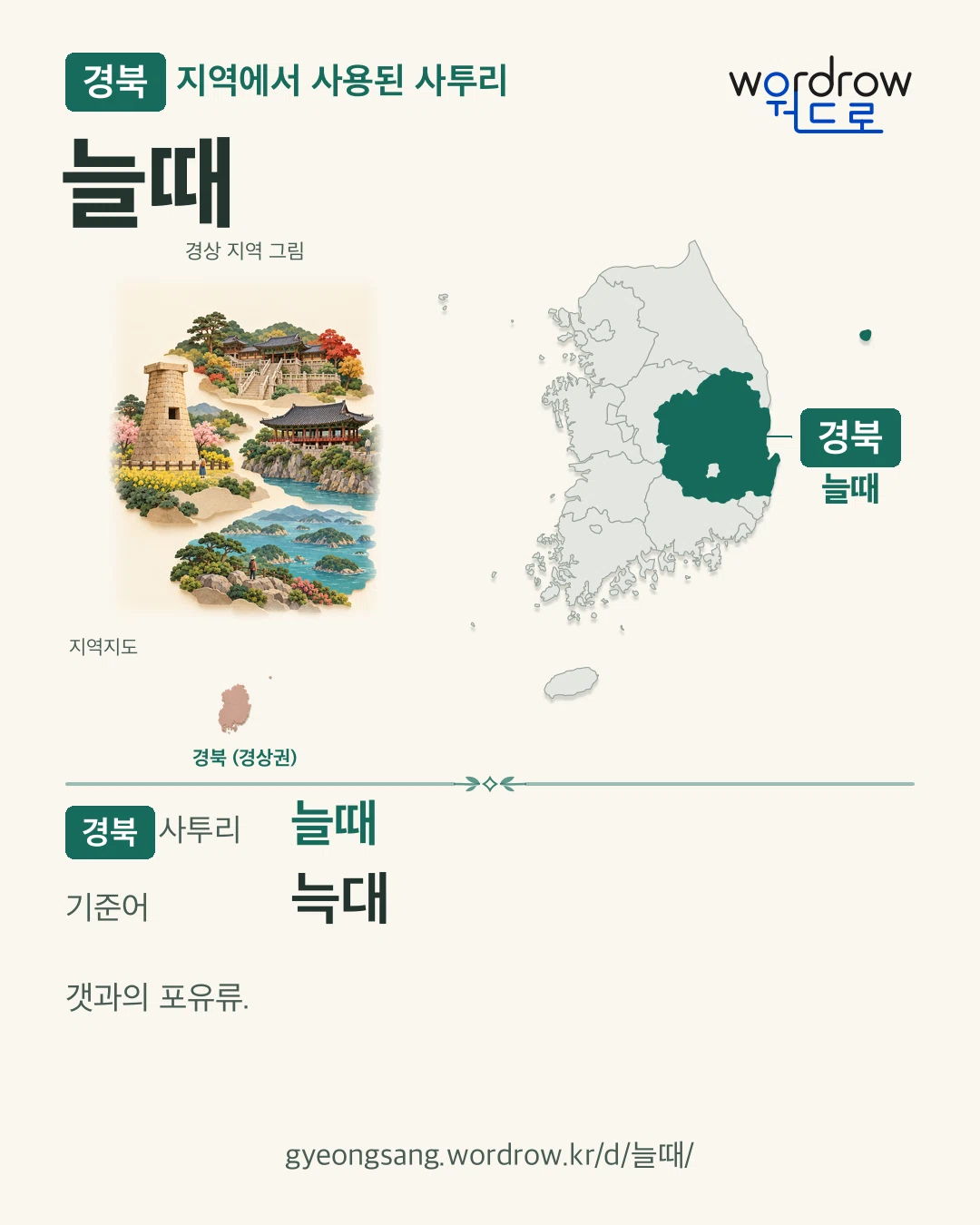경북 지역에서 사용된 사투리 ‘늘때’. 기준어: 늑대. 기록 지역을 표시한 지역 그림과 지도 카드.