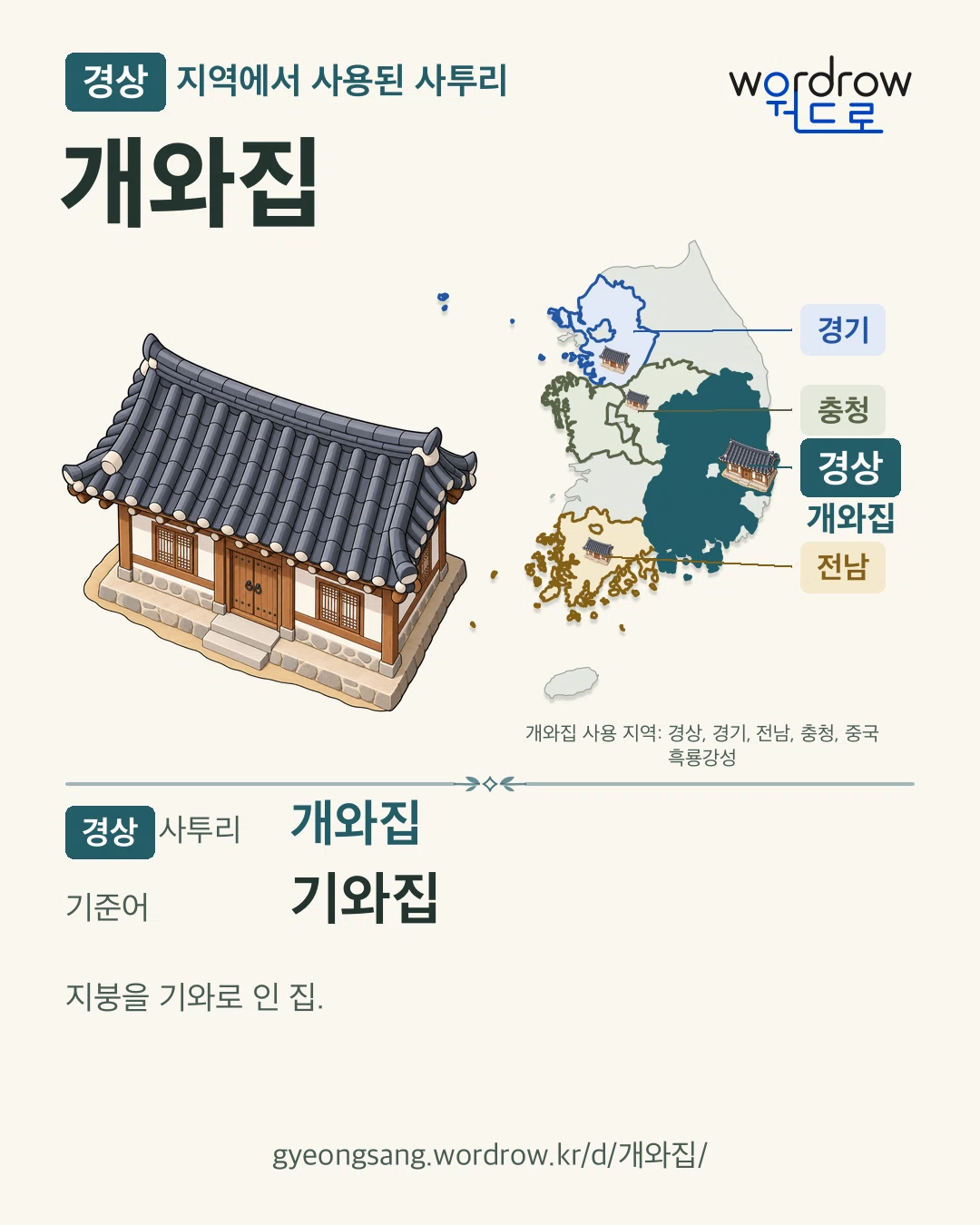 경상 지역에서 사용된 사투리 ‘개와집’. 기준어: 기와집. 기록 지역을 표시한 카툰 삽화와 지도 카드.