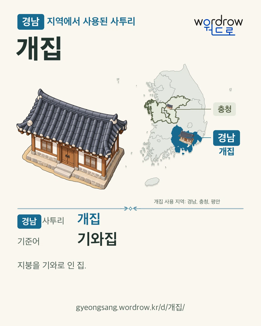 경남 지역에서 사용된 사투리 ‘개집’. 기준어: 기와집. 기록 지역을 표시한 카툰 삽화와 지도 카드.