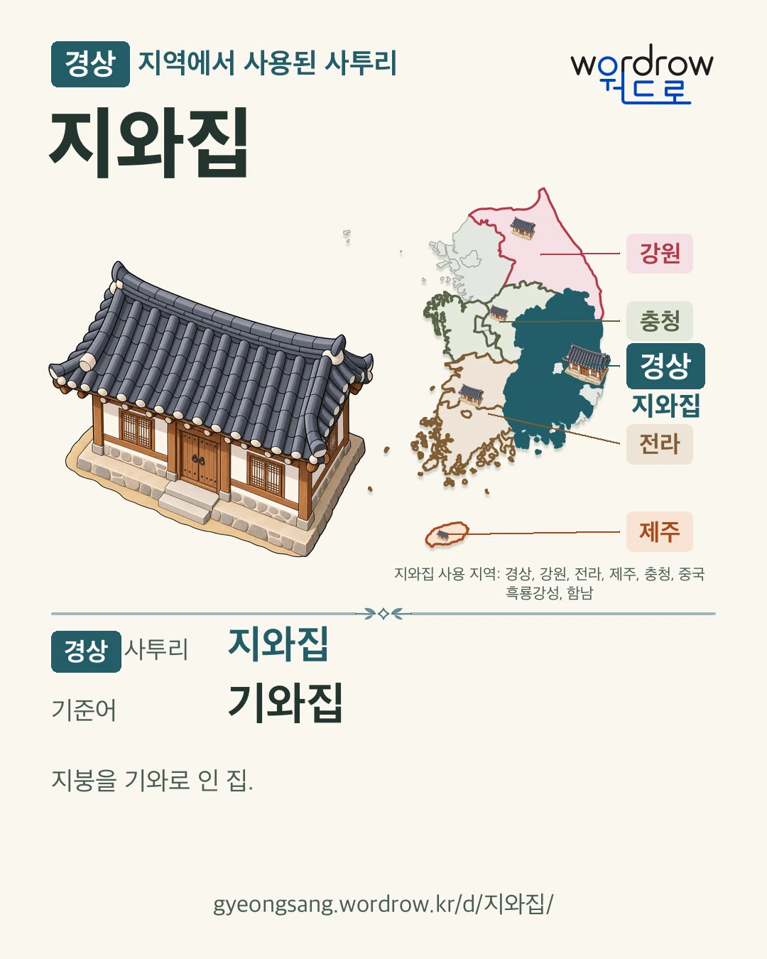 경상 지역에서 사용된 사투리 ‘지와집’. 기준어: 기와집. 기록 지역을 표시한 카툰 삽화와 지도 카드.