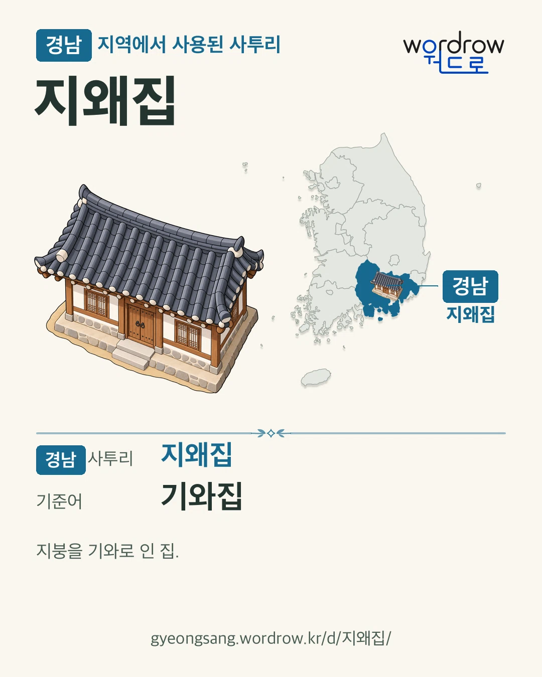 경남 지역에서 사용된 사투리 ‘지왜집’. 기준어: 기와집. 기록 지역을 표시한 카툰 삽화와 지도 카드.