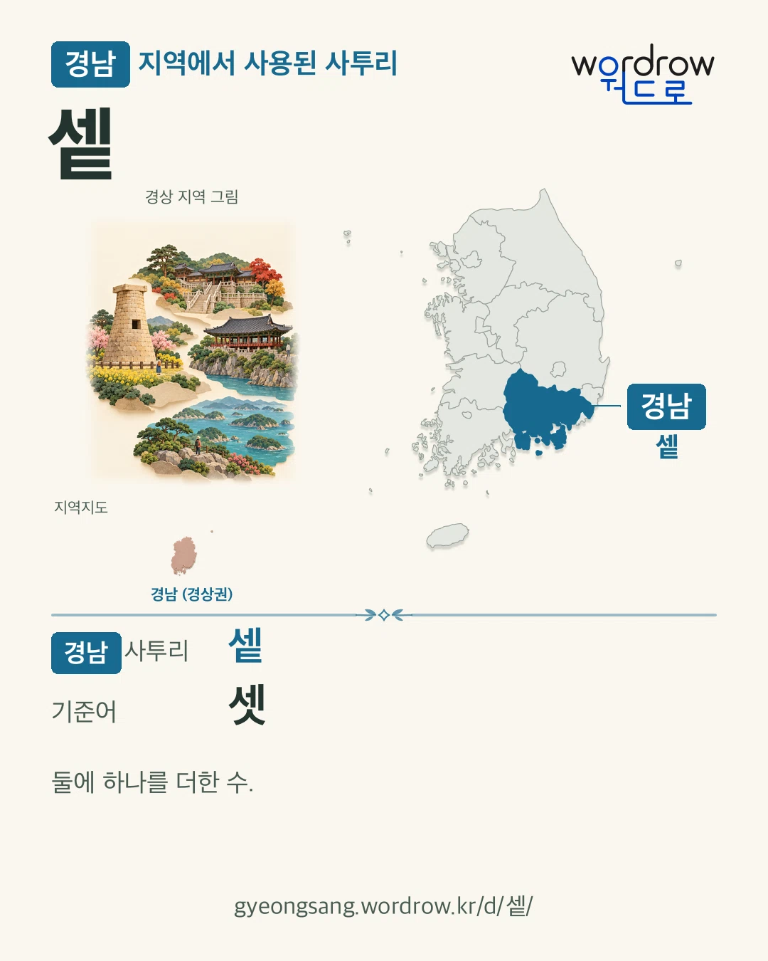 경남 지역에서 사용된 사투리 ‘셑’. 기준어: 셋. 기록 지역을 표시한 지역 그림과 지도 카드.