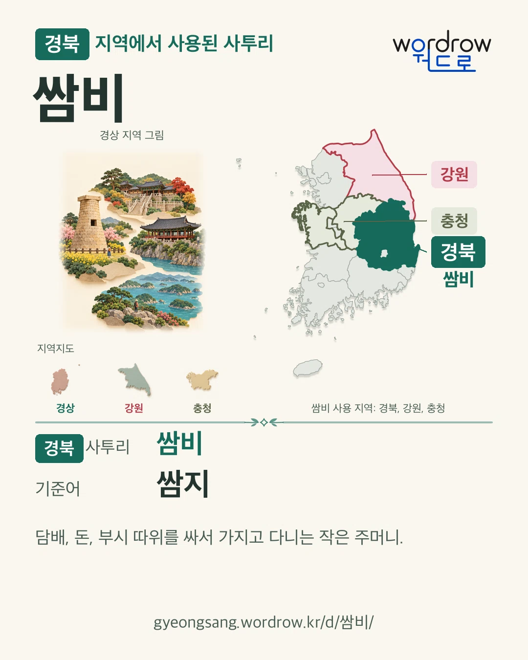 경북 지역에서 사용된 사투리 ‘쌈비’. 기준어: 쌈지. 기록 지역을 표시한 지역 그림과 지도 카드.