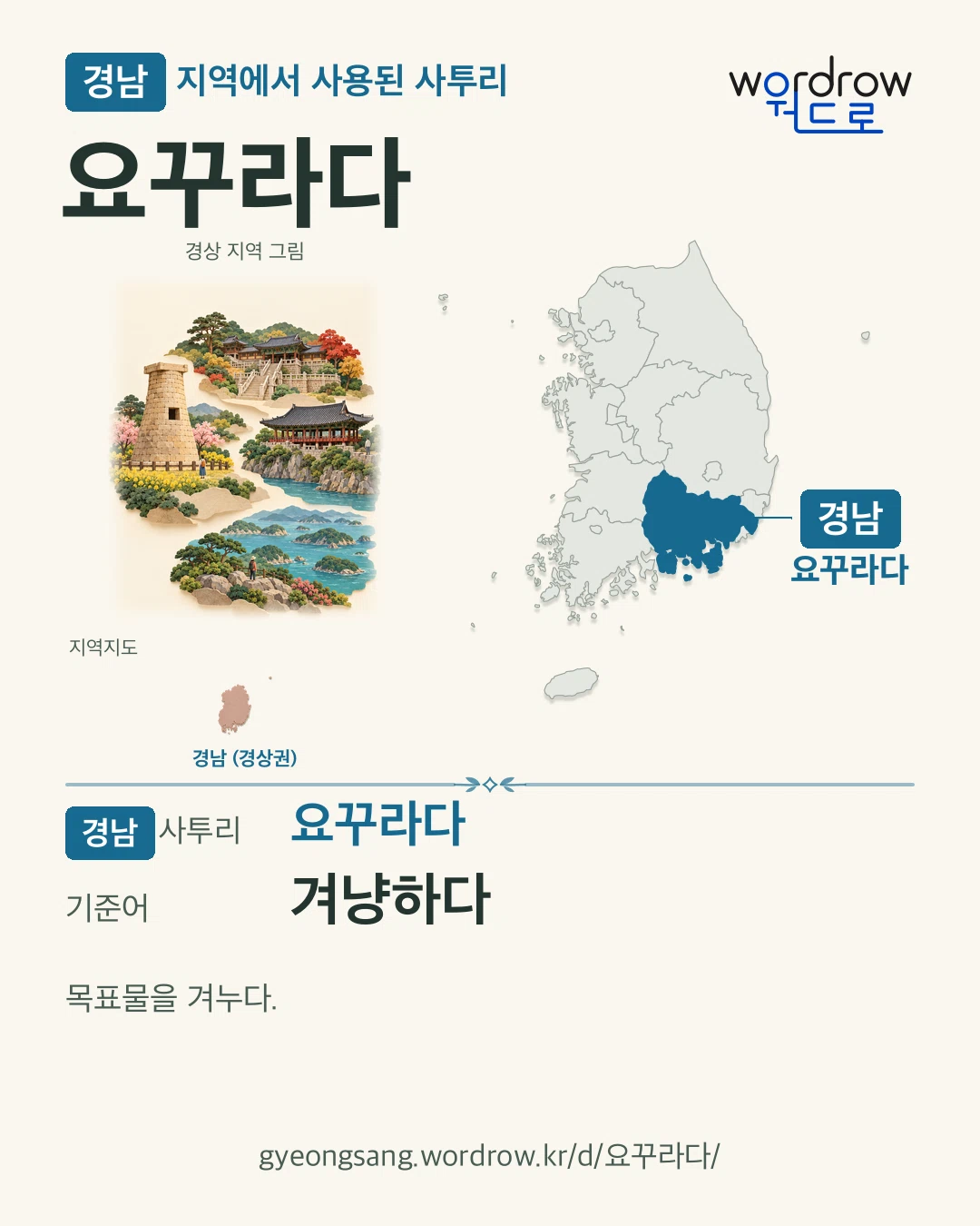 경남 지역에서 사용된 사투리 ‘요꾸라다’. 기준어: 겨냥하다. 기록 지역을 표시한 지역 그림과 지도 카드.