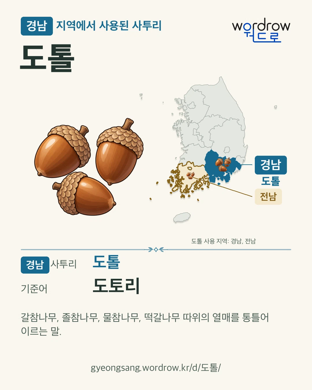 경남 지역에서 사용된 사투리 ‘도톨’. 기준어: 도토리. 기록 지역을 표시한 카툰 삽화와 지도 카드.