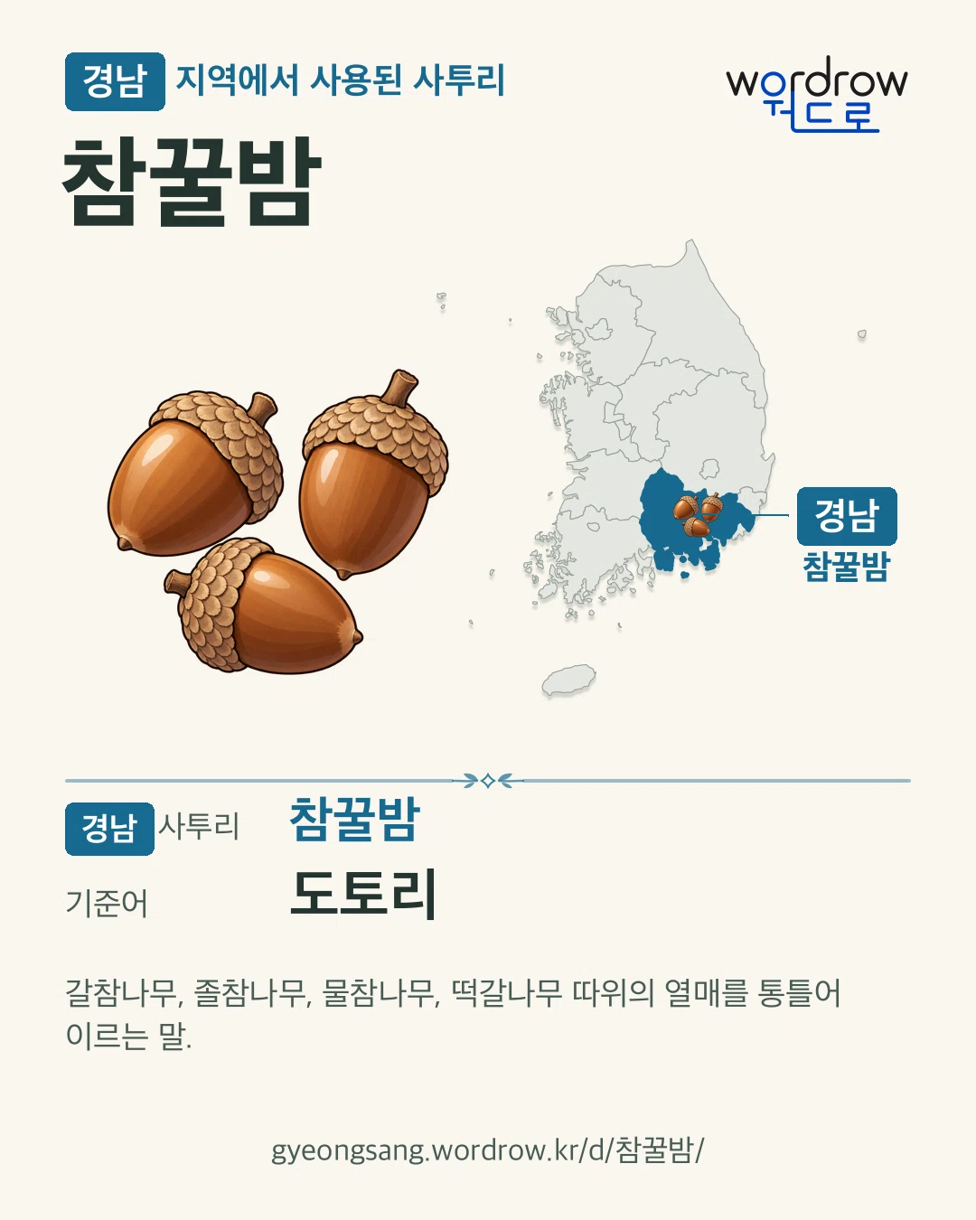 경남 지역에서 사용된 사투리 ‘참꿀밤’. 기준어: 도토리. 기록 지역을 표시한 카툰 삽화와 지도 카드.
