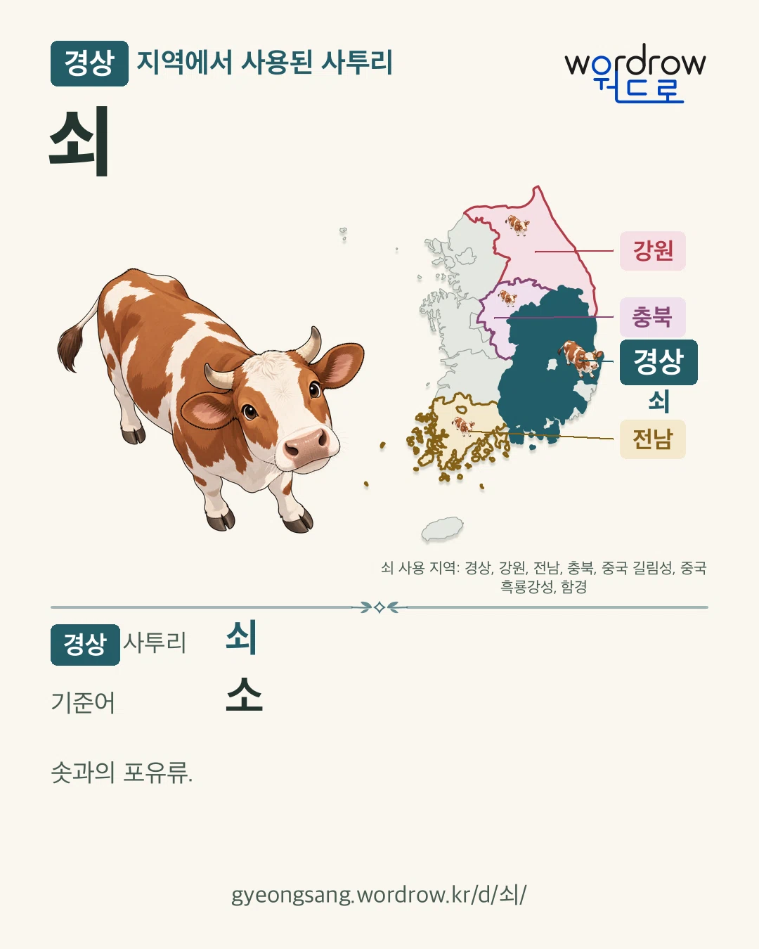 경상 지역에서 사용된 사투리 ‘쇠’. 기준어: 소. 기록 지역을 표시한 카툰 삽화와 지도 카드.