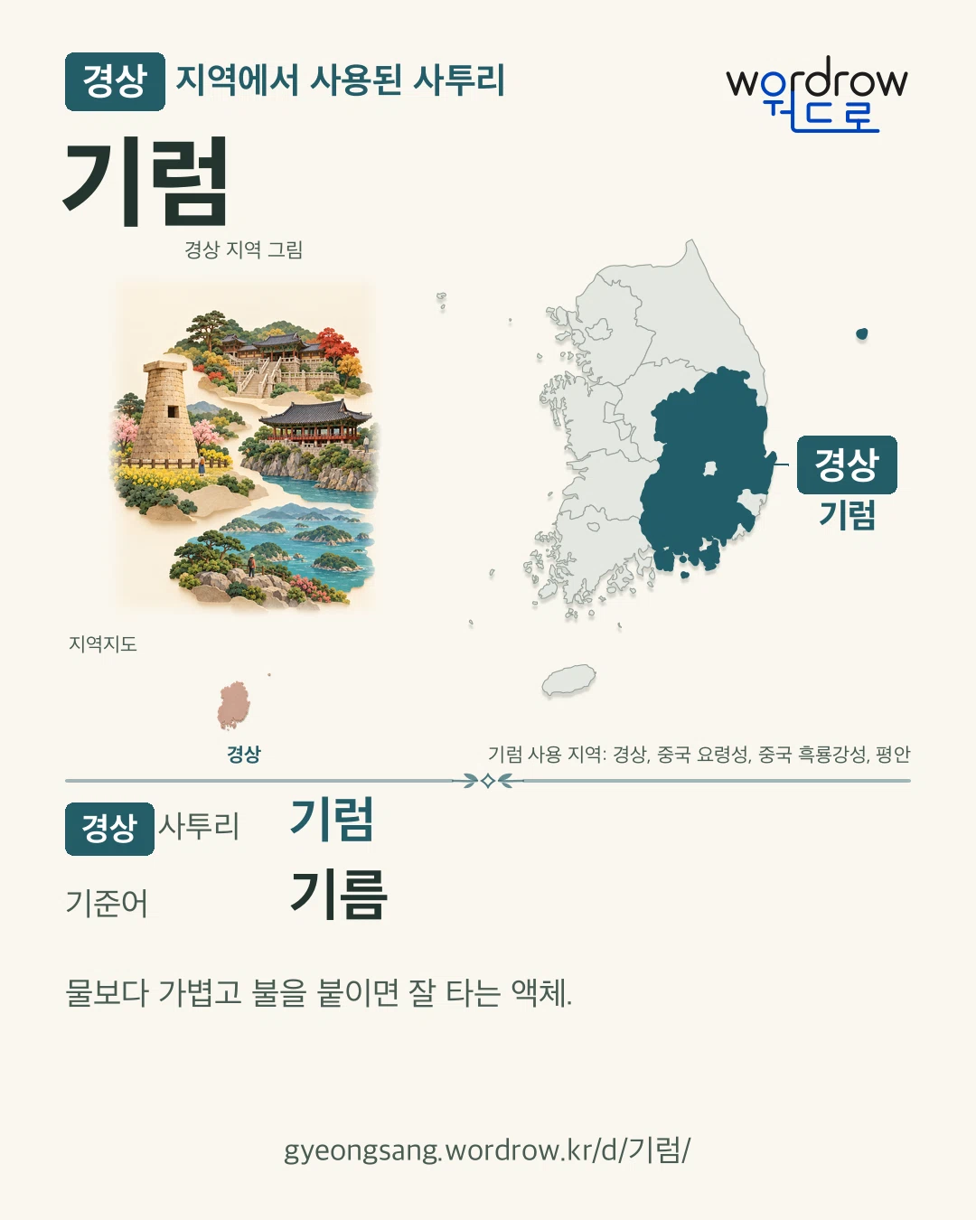 경상 지역에서 사용된 사투리 ‘기럼’. 기준어: 기름. 기록 지역을 표시한 지역 그림과 지도 카드.