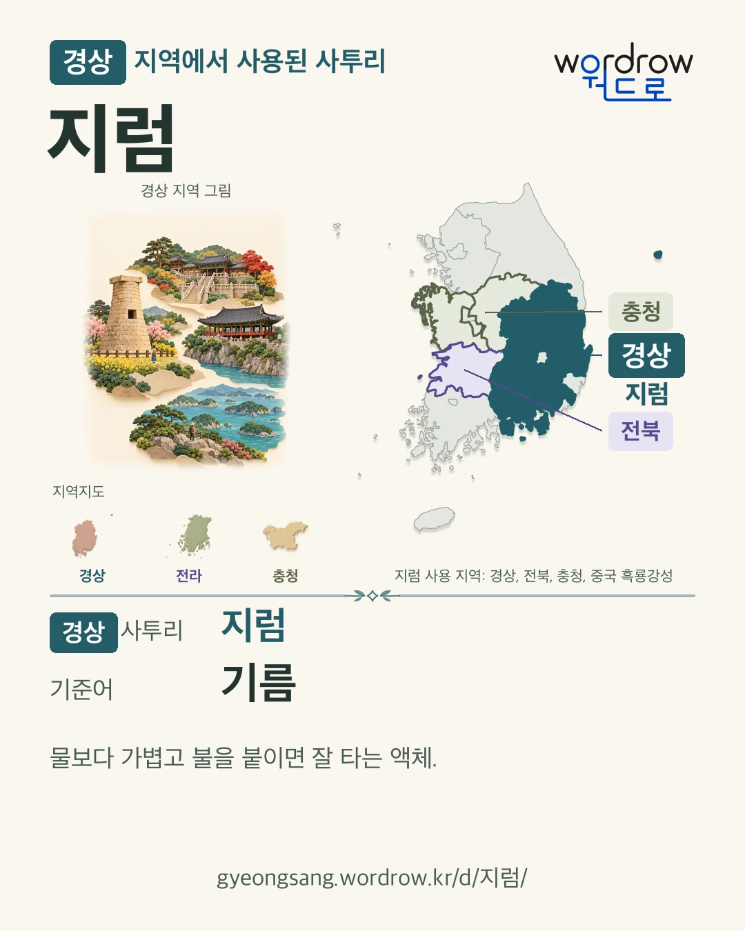 경상 지역에서 사용된 사투리 ‘지럼’. 기준어: 기름. 기록 지역을 표시한 지역 그림과 지도 카드.