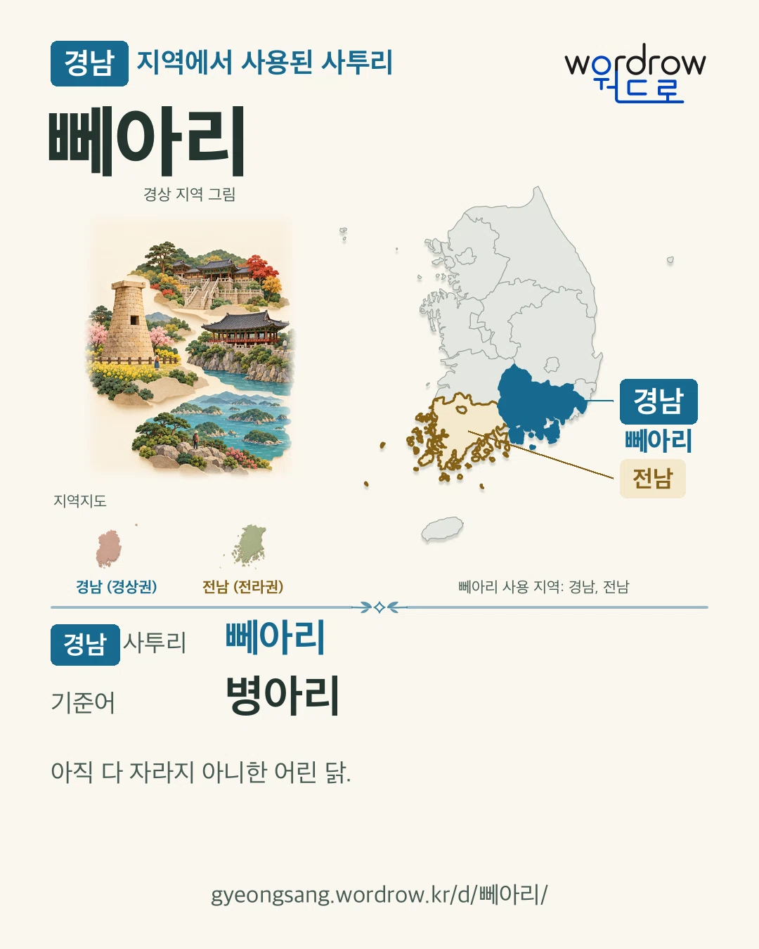 경남 지역에서 사용된 사투리 ‘뻬아리’. 기준어: 병아리. 기록 지역을 표시한 지역 그림과 지도 카드.